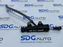 pompa-ambreiaj-mercedes-sprinter-22cdi-2006-2010-euro-4-c