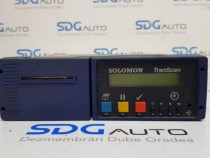 termodiagrama-solomon