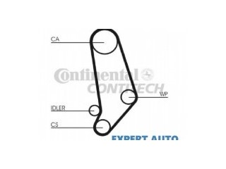 Curea distributie Audi 100 1982-1991 44 44Q C3 034 109 119