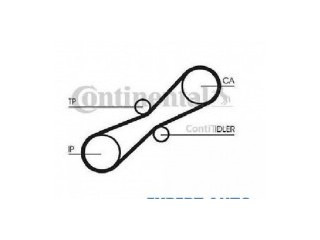 Curea distributie Audi 100 1982-1991 44 44Q C3 046 130 113